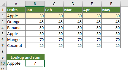 subtotal cells in a column excel 2016 for mac